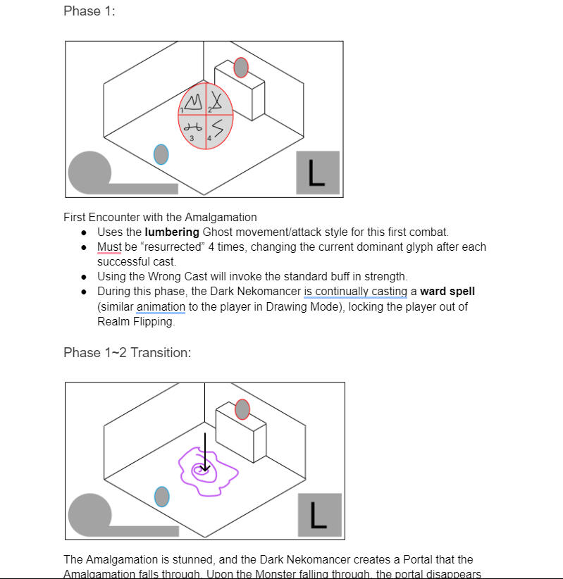Boss